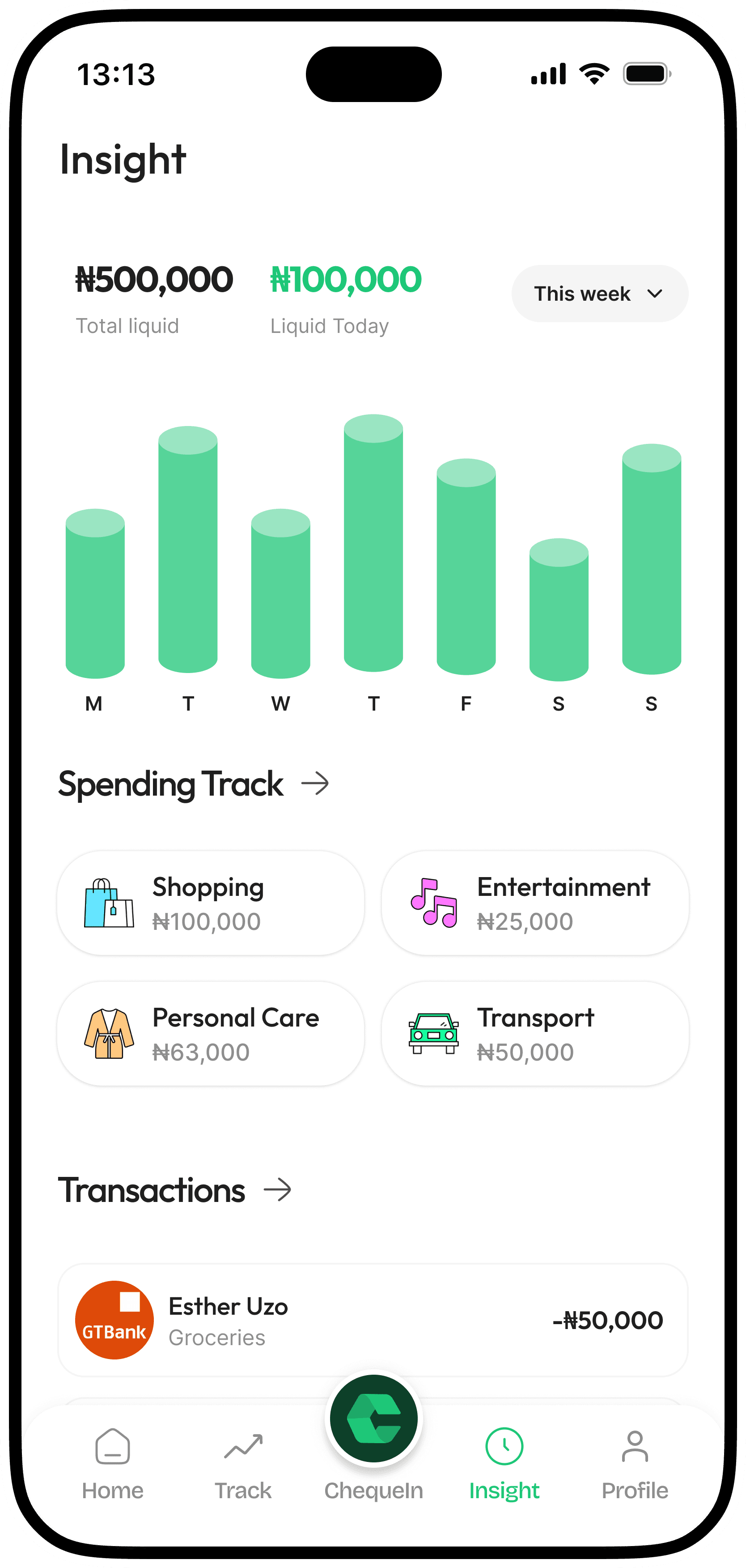 ChequeIn insight dashboard with weekly spend and transactions